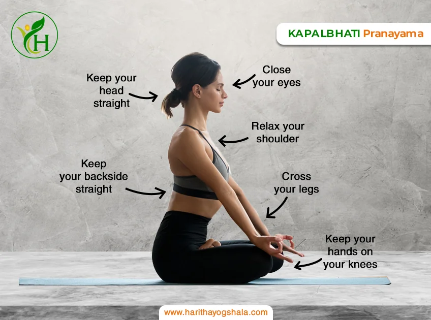 Kapalbhati (Energigivande andning)